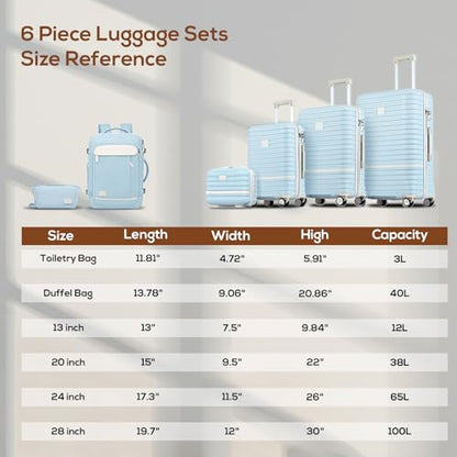 Joyway Expandable Carry on Luggage Sets Airline Approved, Lightweight Hard Shell 20 Inch Carry-on Suitcase with Spinner Wheels (Carry on luggage，LightBlue) - color: Light Blue, size: Carry on luggage