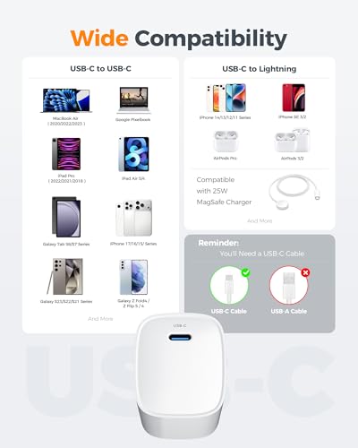 TESSAN USB C Charger Block PD 65W, Fast Charging Block. | Compact Foldable Adapter Compatible with iPhone, Android, iPad, Laptops and Type-C Devices, and More.