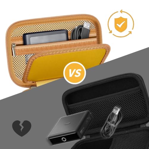 Laptop Power Bank Case for Anker 25000& Prime 27650, Gold | Organizes the Power Bank, Small Cables and 100W Charging Base; Larger 150W Charging Base Does Not Fit, Case Only - color: Gold