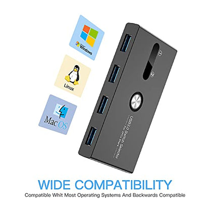 USB Switch, USB 3.0 Switcher 2 Computers Share 4 USB for PC Mouse Keyboard Printer Scanner, USB KVM Switch Selector Compatible with Windows, Mac, Linux - size: USB 3.0 SWITCH