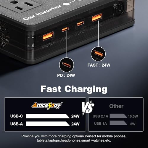 200W Car Power Inverter, Amcelooy Dual DC 12V to 110V AC Car Outlet Adapter to Wall Plug, Fast Charging 24W USB-C & USB Ports,Car Charger Cigarette Lighter Adapter for Phone,Laptop on Road Trip(Black) - color: Black