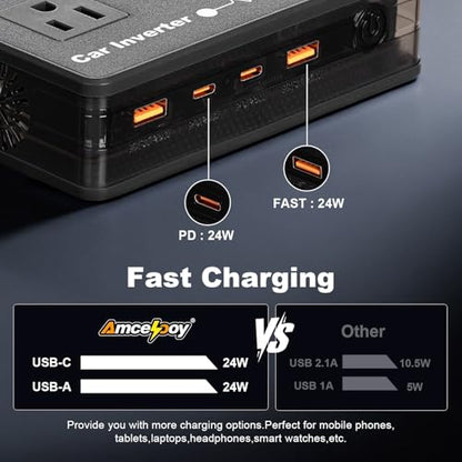 200W Car Power Inverter, Amcelooy Dual DC 12V to 110V AC Car Outlet Adapter to Wall Plug, Fast Charging 24W USB-C & USB Ports,Car Charger Cigarette Lighter Adapter for Phone,Laptop on Road Trip(Black) - color: Black
