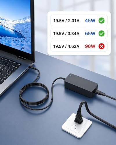 65W 45W Laptop Charger Fit for Dell Inspiron 15-3000 15-5000 15-7000 3530 3520 3593 3501 3521 3505 3511 3515 3535 3500 3510 1525 5500 5566 5755 P25T P24T P75F Replacement (UL Safety Certification)