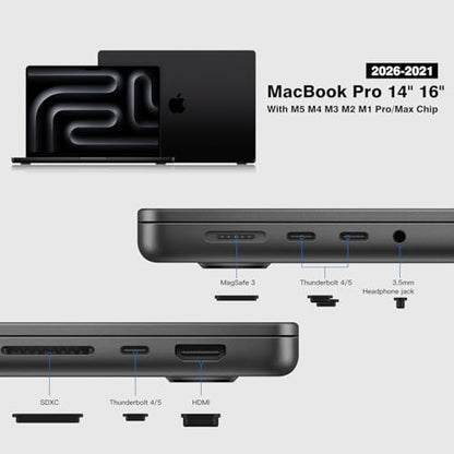 7PCS Anti Dust Dirt Plug Port Cover Compatible 2026-2021 MacBook Pro 14" 16" inch M5-M1 Pro/Max A3426/A3428/A3434/A3112/A3185 Silicone Dust Plug for HDMI, Thunderbolt, SDXC, Magsafe, Headphone, Black - color: 7PCS