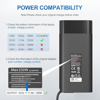 230W Laptop Charger for HP Omen 17 16 15,Victus by HP Gaming Laptop 16,ZBook Fury 16 G8 G9 G10 11.8A AC Power Supply Adapter - color: Greyish black