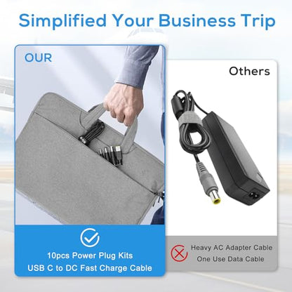Universal Charger Supply 100W PD Power Cable, USB C to DC Adapters 10PCS Power Plug Kit, 5.5x2.1mm Round Barrel Jack for Sony Toshiba Samsung Acer Asus Lenovo Dell HP Laptop Charging Connector Tips