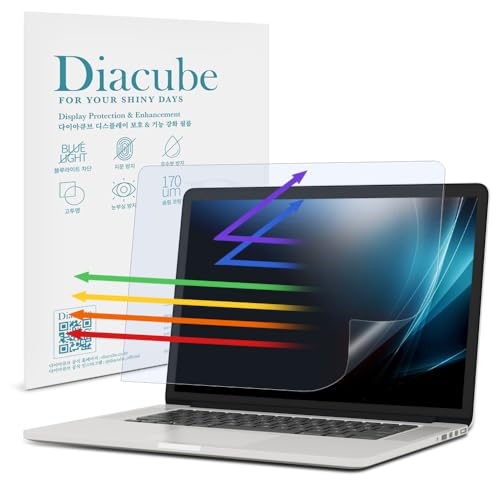 2-Pack Anti-Glare (Matte) Screen Protector for MacBook Series | Anti-Fingerprint | Reducing Eye Fatigue with Blue Light Blocking Filter (Macbook Pro 15" (2019~2017)) - size: Macbook Pro 15" (2019~2017)