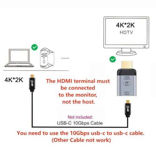 chenyang USB C to HDMI Converter USB C Source to HDMI Sink HDTV Adapter (The HDMI Must be Connected to The Monitor, not The Host.You Need to use The 10Gbps USB C to C Cable,Other Cable not Work) - color: Silver HDMI Adapter