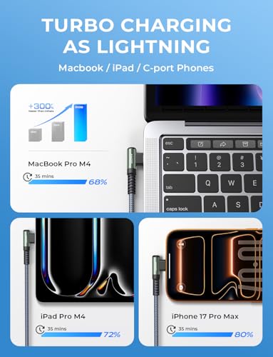 AINOPE 240W USB C to USB C Cable [10FT] Right Angle C to C Cable Fast Charging,Sideways Phone Charger USBC to USBC Fits iPhone 17 16 15 Pro Max Plus,MacBook Air/Pro,iPad Pro,Samsung S25,Pixel,iPad - color: Grey, size: 10FT