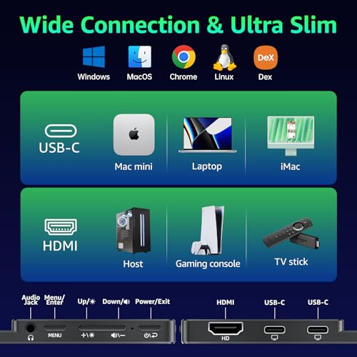 kksmart Portable Monitor for Laptop MacBook Surface PC Xbox PS5, Travel Monitor Second Screen for Laptop, HDMI USB-C VESA Compatible Built-in Speaker, 15.6 - size: 15.6