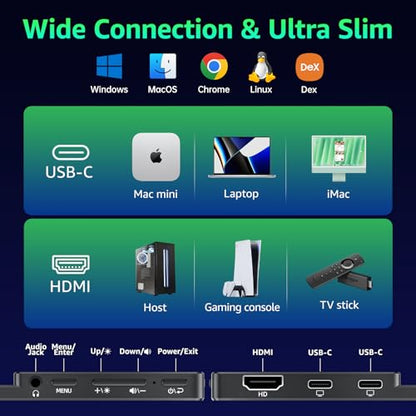 kksmart Portable Monitor for Laptop MacBook Surface PC Xbox PS5, Travel Monitor Second Screen for Laptop, HDMI USB-C VESA Compatible Built-in Speaker, 15.6 - size: 15.6