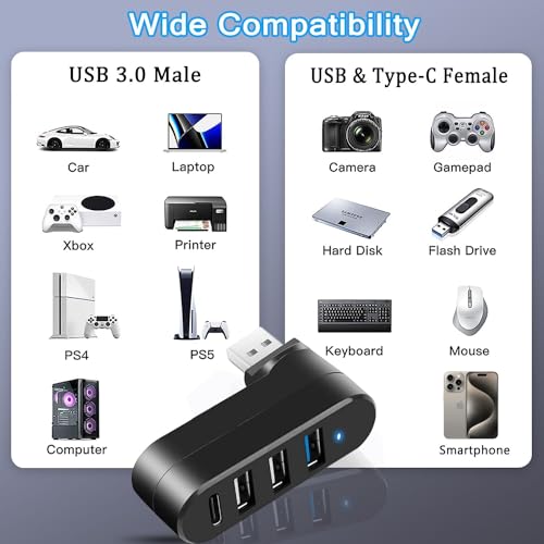 4-Port USB 3.0 Hub [90°/180° Degree Rotatable], USB Splitter with PD-in 5W USB C Port, USB Extender for Laptop, Car, iMac, MacBook Air, MacBook Pro, and More - style: USB 3.0 Hub