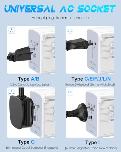 Universal Travel Adapter, 35W PD Fast Charging, for Europe UK US Japan | 5 USB C/A Ports & 2500W AC Outlet, International Power Adapter for 200+ Countries, Compatible with iPhone, MacBook, Tablet - color: PD35W-3A2C-white