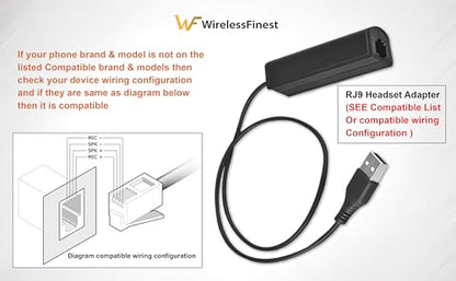 RJ9 Plug to USB Headset Adapter Compatible with Plantronics Jabra Sennheiser Wireless DECT Headsets for Use with Computers PC Laptop Mac Tablet Window Softphones Devices