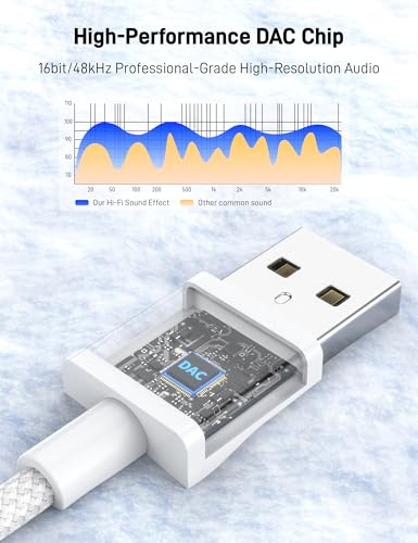 6 Pack USB to 3.5mm Audio Jack Adapter, Audio Aux Cable External Stereo Sound Card, USB to 3.5mm TRRS Female Headset for PS5 PS4 Headphone PC Laptop Linux Desktops and More Device - size: 6 Pack