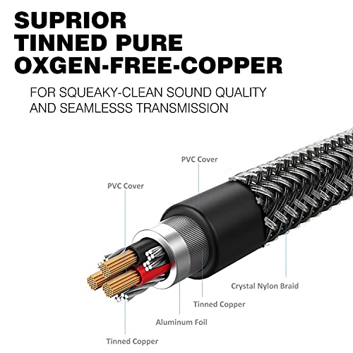 1/4 to 3.5mm Adapter, 6.35mm to aux Mini Stereo Cable - 30CM | 1/4 Inch Female to 1/8inch Male Headphone Adapter, for Headphone, Amplifiers, Guitar, Amp etc - size: 30CM, style: 3.5mm Male to 6.35mm Female