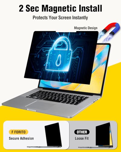 F FORITO Magnetic Privacy Screen Protector Compatible with 2026 MacBook Neo 13 inch with A18 Pro Chip - 360° Anti Peeping Anti Blue Light Anti Glare Removable Laptop Privacy Screen Shield - size: for Mac Neo 13"(2026, A18 Pro)