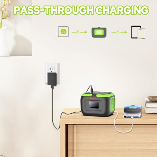 Portable Power Station with Solar Panel 30W, 120W 110V USB-C Solar Power Pack Battery Generator with Panel, Solar Power Bank with AC Outlet for Laptop Smart Device RV VAN Outdoor Tent Camping