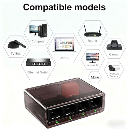 Gigabit Ethernet Splitter 1 to 4 with 5 Cat6 1M Ethernet Cables 1000Mbps High-Speed Internet RJ45 Network Switch Gigabit RJ45 LAN Network Extension for Cat5/5e/6/7/8 Cable