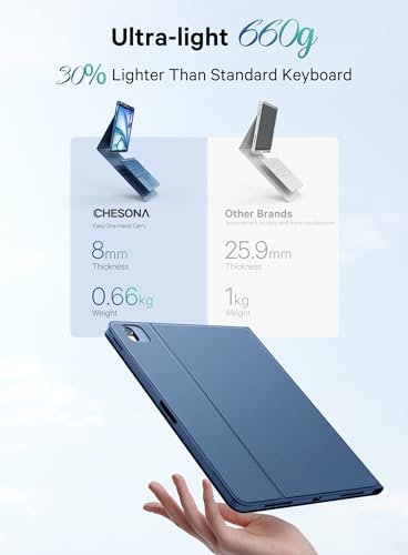 CHESONA for iPad Air 13 Inch(M4/M3/M2)&Pro 12.9(3rd-6th) Case with Keyboard | Magnetic Detachable Keyboard, 7-Color Backlit, Multi-Touch Trackpad, Smart Sleep/Wake, Stain-Resistant Cover, Navy Blue - color: Navy Blue