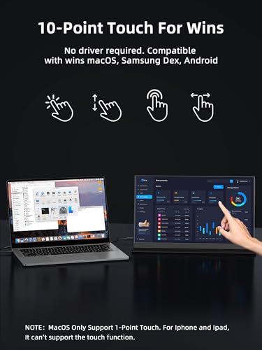 Portable Monitor, 15.6" 1080p IPS Touchscreen Portable Monitor, Mini HDMI/USB C, Dual Speakers with Cover for Switch PS4/5 Laptop Phone