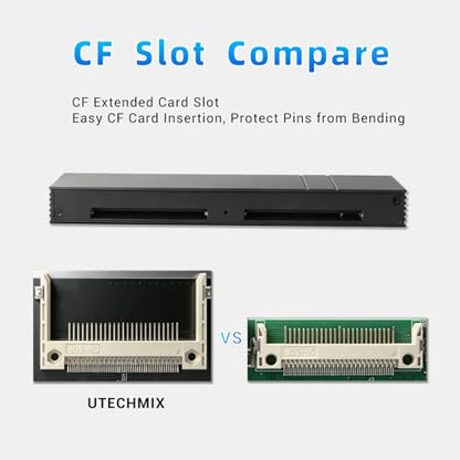 Dual Slots CF Card Reader, USB-C & USB-A Compact Flash Card Adapter with Extended Card Slots, USB 3.0 Data Transfer for Camera Photographers, Aluminum Alloy CF Card Writer for Windows - color: 2CF