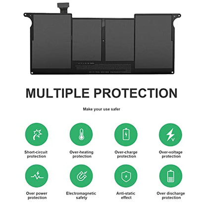 Fancy Buying A1406 Laptop Battery for MacBook Air 11'' A1370 (Mid 2011) and A1495 A1465 (Mid 2011 2012 2013 Early 2014 2015 Version) - Not for A1370 (2010) - size: 12.19*7.27*0.24inch A1406