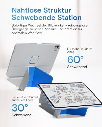MOFT Dynamic Folio Tablet Stand Compatible with iPad Air 11"(M4 2026/M3 2025/M2 2024) & iPad Air 10.9"(5th 2022/4th 2020), Slim Magnetic Tablet Holder Case with 20+ Viewing Angles, Cement x Sapphire - color: Cement x Sapphire, size: iPad Air 11"(M4 2026/M