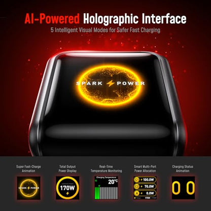 AOHI SUPERAUTO 170W Car Charger with TFT Smart Display, 140W PD 3.1 USB C Fast Charging Car Adapter, Compatible with MacBook Pro, Laptops, iPhone 17 Pro Max, Galaxy S25 Ultra