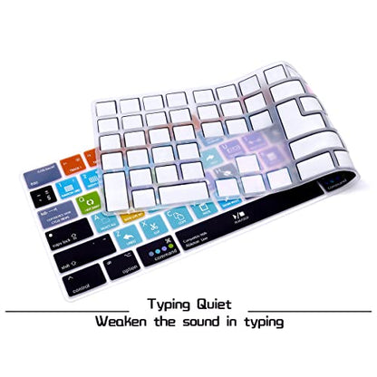 HRH Ableton Live Shortcut Hotkey Silicone Keyboard Cover Keypad Skin for Magic Keyboard with Numeric Keypad A1843 MQ052LL/A Released in 2017/2018(US/EU Layout) - color: Hotkey-Ableton Live