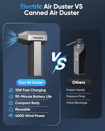 Compressed Air Duster, 300000 RPM & 400 G Wind Pressure, 10000 mAh Battery with Fast Charging, 4-Gear Electric Air Duster Rechargeable, Electric Duster Mini Blower with LED for Office Cleaning