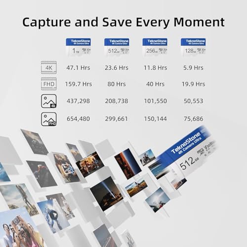 256GB Camera MicroSDXC TF Memory Card with Adapter 1 Pack | 180MB/s Read 130MB/s Write UHS-I C10 U3 V30 A2 4K/5K UHD for GoPro DJI Insta360 Dash Cams Security Cameras Drone - size: Camera 256GB