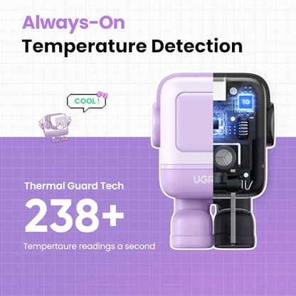 UGREEN Uno 30W USB C Charger Block, Compact Nexode Robot GaN Fast Charger for iPhone 17/16/15/14, Galaxy S26/S25/S24/S23, Pixel 10/9/8/7, MacBook Neo/Air, iPad Pro, Kawaii Purple - color: Purple