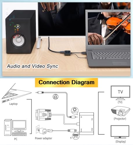 AKWOR VGA to HDMI+VGA Adapter for Dual Monitors, VGA to HDMI Adapter Splitter 2 in 1,1080P@60HZ Full HD Display Video Converter for PC Laptop Link Monitor/HDTV/Projector (for Windows & MaC os) - style: VGA to HDMI+VGA