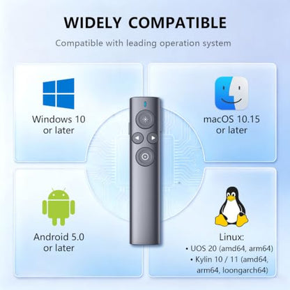 N95s Presentation Clicker for PowerPoint with Digital Laser Pointer | Magnifier/Highlight/Mouse Left Click, TV Screen&Projector Clicker, USB-C Rechargeable, 32GB Built-in Storage Receiver - color: Green - USB-A