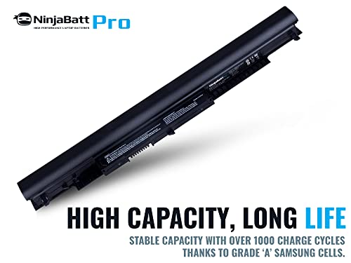 NinjaBatt 807956-001 Battery for HP HS04 HS03 807957-001 250 255 G5 | Fits 807612-421 HSTNN-LB6U 15-AY039WM 15-AY009DX 17-X061NR 15-BA009DX 15-AY041WM – 4 cells 2600mAh 14.8V 12-month warranty
