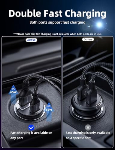 AKESR 65W car Charger，Low Profile car Charger，12V&24V USB C Fast Charging | For iPhone/17/16/15/14/13 Samsung S25 S24 S23Google Android
