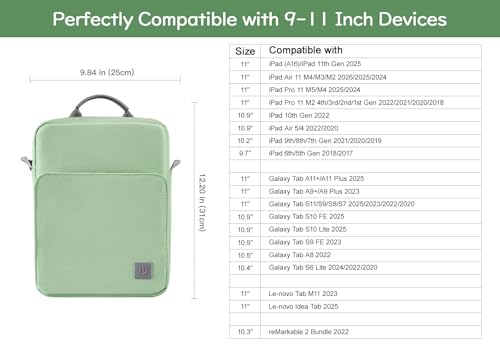 Dadanism 9-11 Inch Tablet Sleeve Bag Carrying Case with Shoulder Strap | Fits iPad (A16) 11", iPad 10th Gen 10.9", iPad Air M4/Pro M5 11", iPad 9/8/7th 10.2", Galaxy Tab A11+ Plus 11", Dark Green - color: Dark Green, size: 9-11 Inch