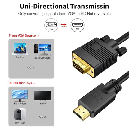 VGA (Sources) to HDMI(Display) Cable 25ft with Audio, VGA to HDMI Adapter Converter Cord Cable Compatible Well Witch Computer/Projector/Laptop to Monitor/TV/Desktop - size: 25ft