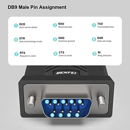 BENFEI USB to Serial Adapter, USB to RS-232 Male (9-pin) DB9 Serial Cable, Prolific Chipset, Windows 11/10/8.1/8/7, Mac OS X 10.6 and Above, 1.8M（Not VGA） - style: Male Screw