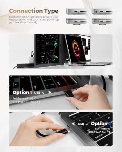 Ladomi Triple Screen Laptop Monitor Extender, 15.6" Laptop Screen Extender | FHD 1080P, One Cable Connection, Driver Needed, Fit for 12"-17.3" Laptops, USB-C Plug&Play Fit for Wins, Mac - size: 15.6-inch