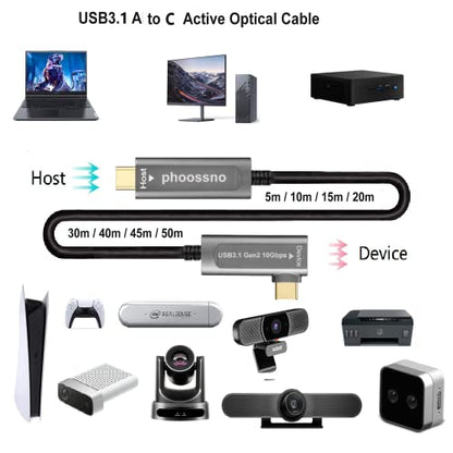 phoossno USB C to C Fiber Optical Cable USB 3.1Type C Angle Cable 10Gbps 33FT Compatible with Microsoft Azure Logitech Camera Aver &Vaddio & Barco ClickShare Touch Screen Kinect Intel RealSense - size: 10M C-C Right 90