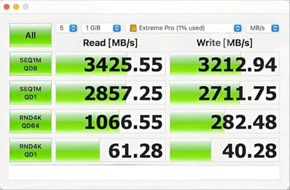 40Gbps USB 4 Cable for Thunderbolt 4 [Red, 3.3Ft, Durable], High-Speed Data Transfer, USB C Monitor Cable 8K@60Hz/4K@144Hz, 240W Fast Charge for MacBook, iPad,Mac mini, SSD enclosure,Docking,eGPU Dock - size: 3.3FT