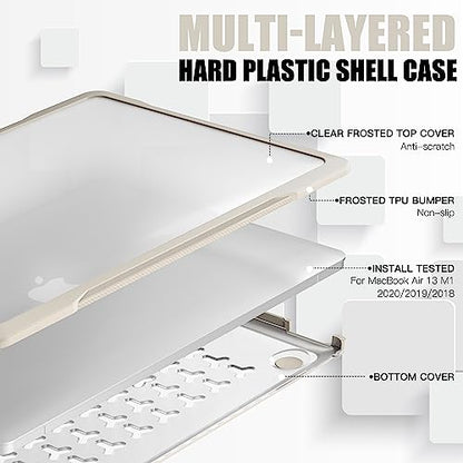 Batianda 4-in-1 Ultimate Case for MacBook Air 13 Inch 2018-2020, Khaki | Fits M1/Intel Models A2337/A2179/A1932, Lightweight Slim Design, Carbon Fiber Side Texture, Matte Translucent Hard Shell - color: Khaki