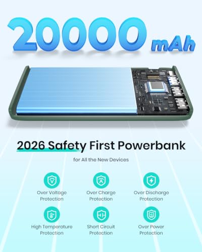 A ADDTOP Power Bank 20000mAh PD 22.5W Fast Charging Portable Charger | USB-C & USB-A In/Output丨Travel Essential丨LED Display丨Battery Pack for Phone 17/16/15 Galaxy丨Lightweight丨Flight-Safe丨Black - color: Green
