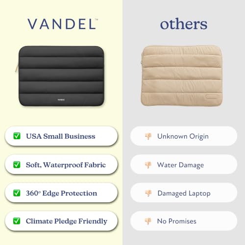 Vandel The Original Puffy Laptop Sleeve Case, 13-14 inch Laptop Sleeve Bag | Compatible with MacBook Air/Pro 13/Pro 14/iPad Pro 12.9, HP Dell ASUS Computer Case Bag Cover, Stylish Aesthetic Design - color: e. Black, size: 13-14 Inch