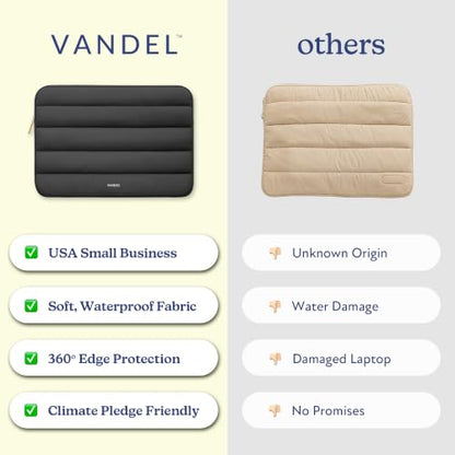 Vandel The Original Puffy Laptop Sleeve Case, 13-14 inch Laptop Sleeve Bag | Compatible with MacBook Air/Pro 13/Pro 14/iPad Pro 12.9, HP Dell ASUS Computer Case Bag Cover, Stylish Aesthetic Design - color: e. Black, size: 13-14 Inch
