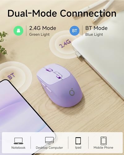 SEUNKWANG Dual-Mode Wireless Mouse with Visible Battery Indicator, Silent Rechargeable Bluetooth & 2.4G Computer Mouse, 1600 DPI, One-Click Privacy Key, Portable Mice for Laptop/PC/Mac - Purple - color: Purple