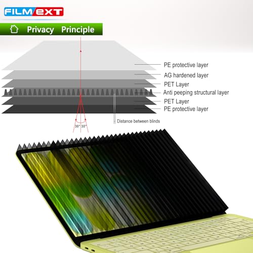 Privacy Screen for Macbook Neo 13 inch (2026, A18 Pro) | Bubble Free Installation Macbook neo 13" Privacy Screen Shield Anti-Spy/Blue Light/Anti Glare/Easy On/Off - size: Mac Neo 13 inch(2026)