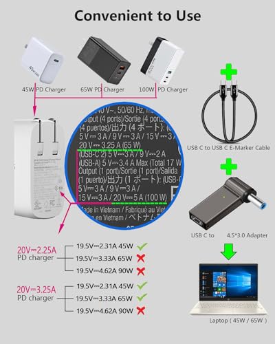 USB C to Slim Laptop 100W PD Power Charger 4.5mm Connector Tip Fit for All 65W/45W Dell laptops with Round Power Connector, Including Inspiron 13 14 15,3000 5000 7000 Series, XPS, Vostro Series Cable